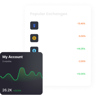 Intelligent Tools for Serious Investors